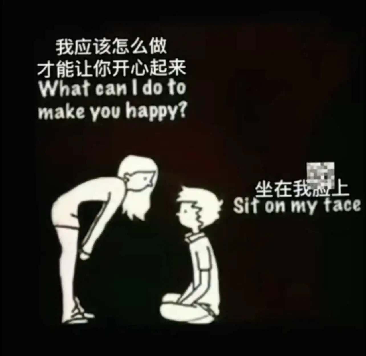西檬之家字母圈管教是什么意思? 一