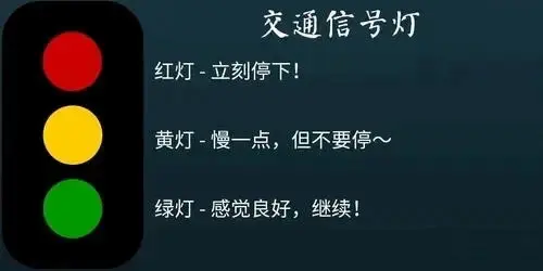 西檬之家字母圈管教是什么意思? 一